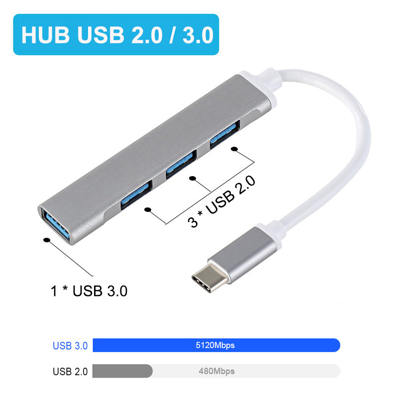 Type-c To Usb3.0 Hub OTG Expansion Dock